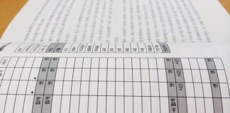 Kto może usługowo prowadzić księgi rachunkowe?