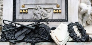 Jakie są atrybuty Kory?